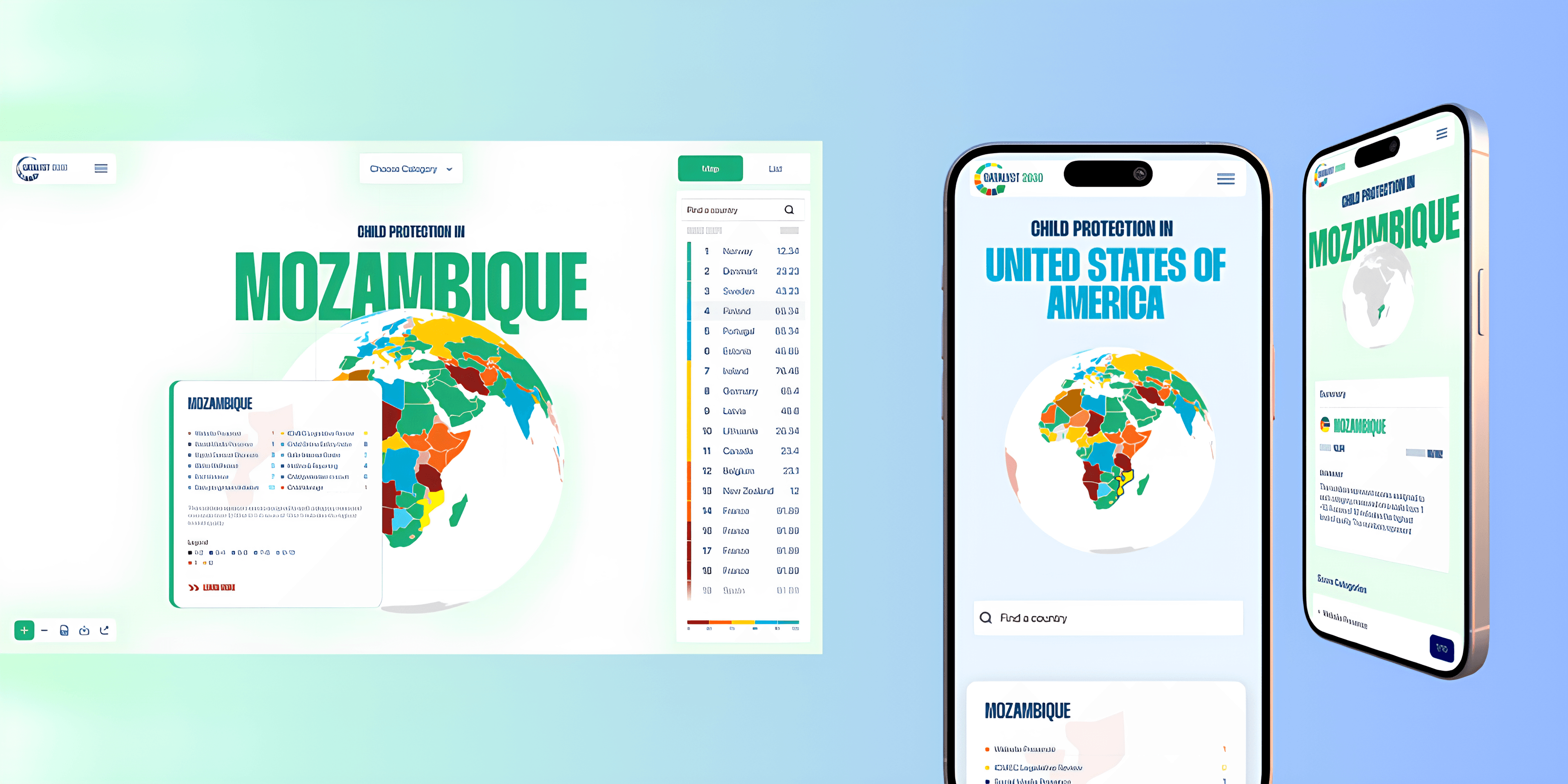 Catalyst 2030 project screenshot